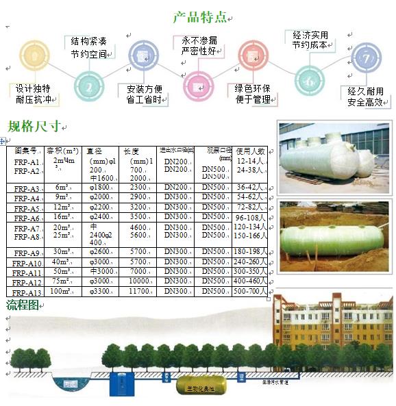 嘉定玻璃钢化粪池